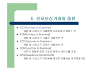 인터넷 사업의 기초-7