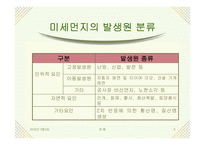 [대기오염]미세먼지-6