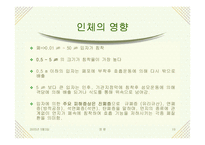 [대기오염]미세먼지-19