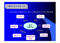 [교육]소집단수업-10