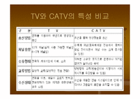 [교육]뉴미디어로서의 교육방송-6