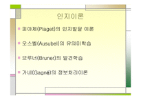 [교육공학]인지이론-3