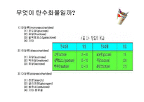 [생활과 건강]탄수화물과 건강-8