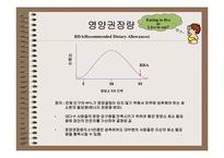 [건강]생활과 건강-7