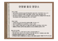[건강]생활과 건강-8