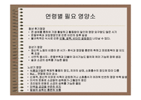 [건강]생활과 건강-9
