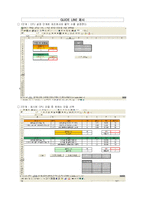 [경영정보처리] 온라인게임회사의 서버용 PC 구매의사 결정 모델-6
