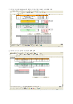 [경영정보처리] 온라인게임회사의 서버용 PC 구매의사 결정 모델-7