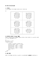 [경영정보처리] 온라인게임회사의 서버용 PC 구매의사 결정 모델-10