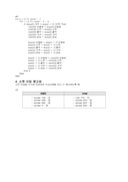 [경영정보처리] 온라인게임회사의 서버용 PC 구매의사 결정 모델-11