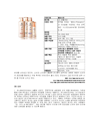 [소비자와 마케팅] 미쟝센 마케팅-12