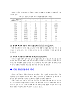 [품질경영] 삼성SDI성공사례 -식스시그마(6시그마)-4