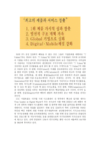 [품질경영] 삼성SDI성공사례 -식스시그마(6시그마)-12