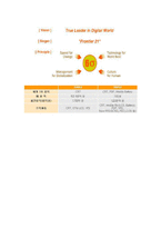 [품질경영] 삼성SDI성공사례 -식스시그마(6시그마)-13