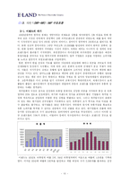 [국제경영] 이랜드 경영사례분석-10