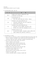 [시장경제] 관치금융의 폐혜와 정책적 대안에 관하여-19