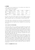 [마늘분쟁] ‘한-중 마늘협정’에 대해-9