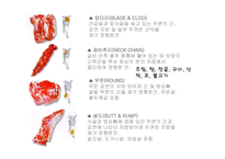 [식품과 과학]축산식품과 건강-12