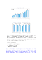 남성용 컬러 화장품 미래파 IMC기획안-3