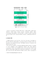 지식경영과 e-Learning의 통합의미와 방향성, 가능성과 한계-6