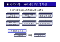 [소비자행동론] 사회계층과 소비자 행동-6
