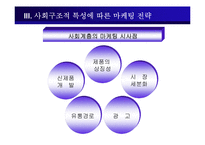 [소비자행동론] 사회계층과 소비자 행동-10