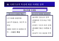 [소비자행동론] 사회계층과 소비자 행동-14