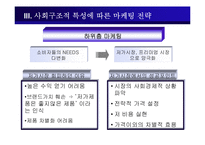 [소비자행동론] 사회계층과 소비자 행동-16