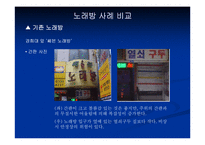 [서비스론] 노래방산업의 재활성화 경영사례-7