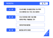 [마케팅조사] 미래파 실제 이미지와 남성화장품 구매태도에 대한 조사-2