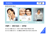 [마케팅조사] 미래파 실제 이미지와 남성화장품 구매태도에 대한 조사-9