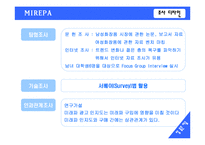 [마케팅조사] 미래파 실제 이미지와 남성화장품 구매태도에 대한 조사-11