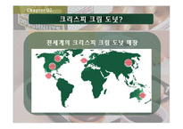 [마케팅] 크리스피 크림 도넛을 통해 본 ’충성고객’마케팅-5