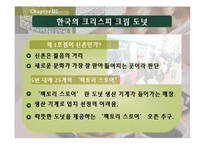 [마케팅] 크리스피 크림 도넛을 통해 본 ’충성고객’마케팅-8