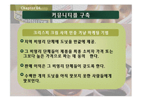 [마케팅] 크리스피 크림 도넛을 통해 본 ’충성고객’마케팅-17