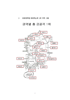 [관광자원론] 관광 권역별 관광객 통계 순위-7