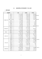 [관광자원론] 관광 권역별 관광객 통계 순위-8