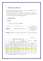 [마케팅] 진미식품의 판매량 증진방안 - 업소용 시장의 판매 촉진전략을 중심으로-3