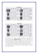 [마케팅] 진미식품의 판매량 증진방안 - 업소용 시장의 판매 촉진전략을 중심으로-11
