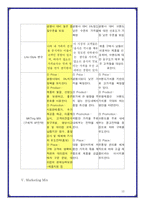 [마케팅] 진미식품의 판매량 증진방안 - 업소용 시장의 판매 촉진전략을 중심으로-13