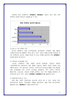 [마케팅] 진미식품의 판매량 증진방안 - 업소용 시장의 판매 촉진전략을 중심으로-15