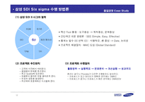[품질경영] 삼성SDI성공사례 -식스시그마(6시그마)-12