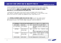 [품질경영] 삼성SDI성공사례 -식스시그마(6시그마)-20
