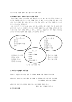 [조직행동] 잭 웰치 회장의 GE 경영기법-5