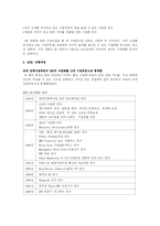 [조직행동] 잭 웰치 회장의 GE 경영기법-6