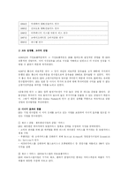 [조직행동] 잭 웰치 회장의 GE 경영기법-7