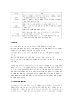 [조직행동] 잭 웰치 회장의 GE 경영기법-11