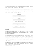 [조직행동] 잭 웰치 회장의 GE 경영기법-13
