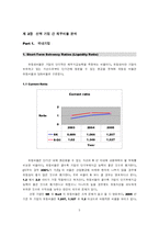 [재무관리] 재무비율분석을 통한 주가상승기업 예상-5