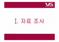 [광고조사] 비달사순의 소비자 인식 조사, 광고 컨셉 도출 및 방향제시-3